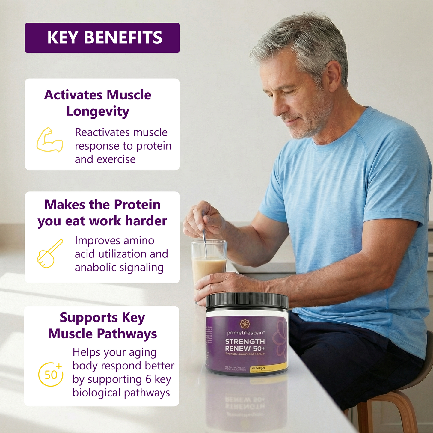 Strength Renew 50+ (Subscription)